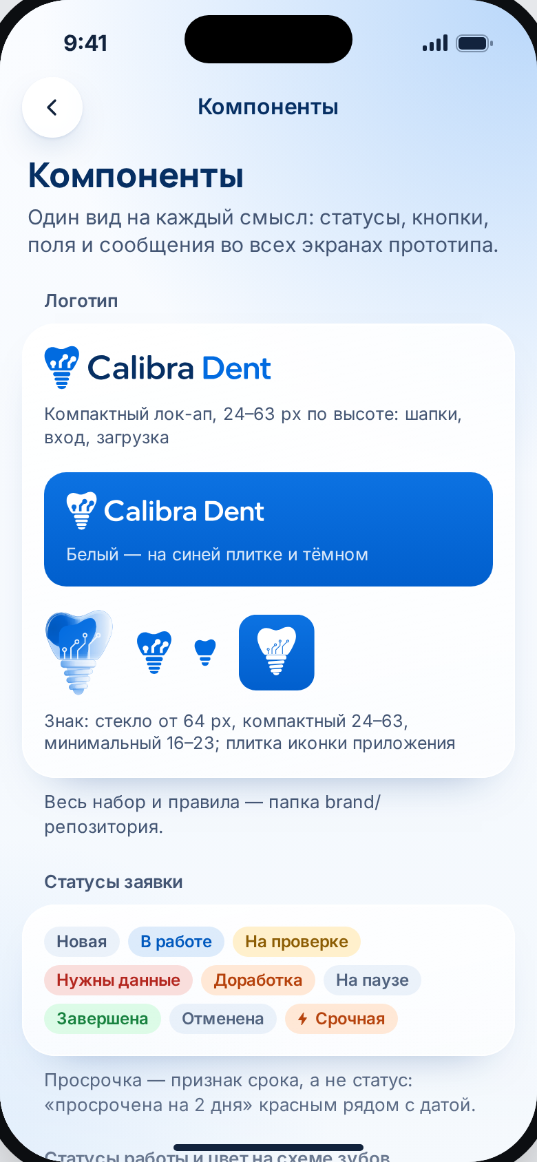Компоненты