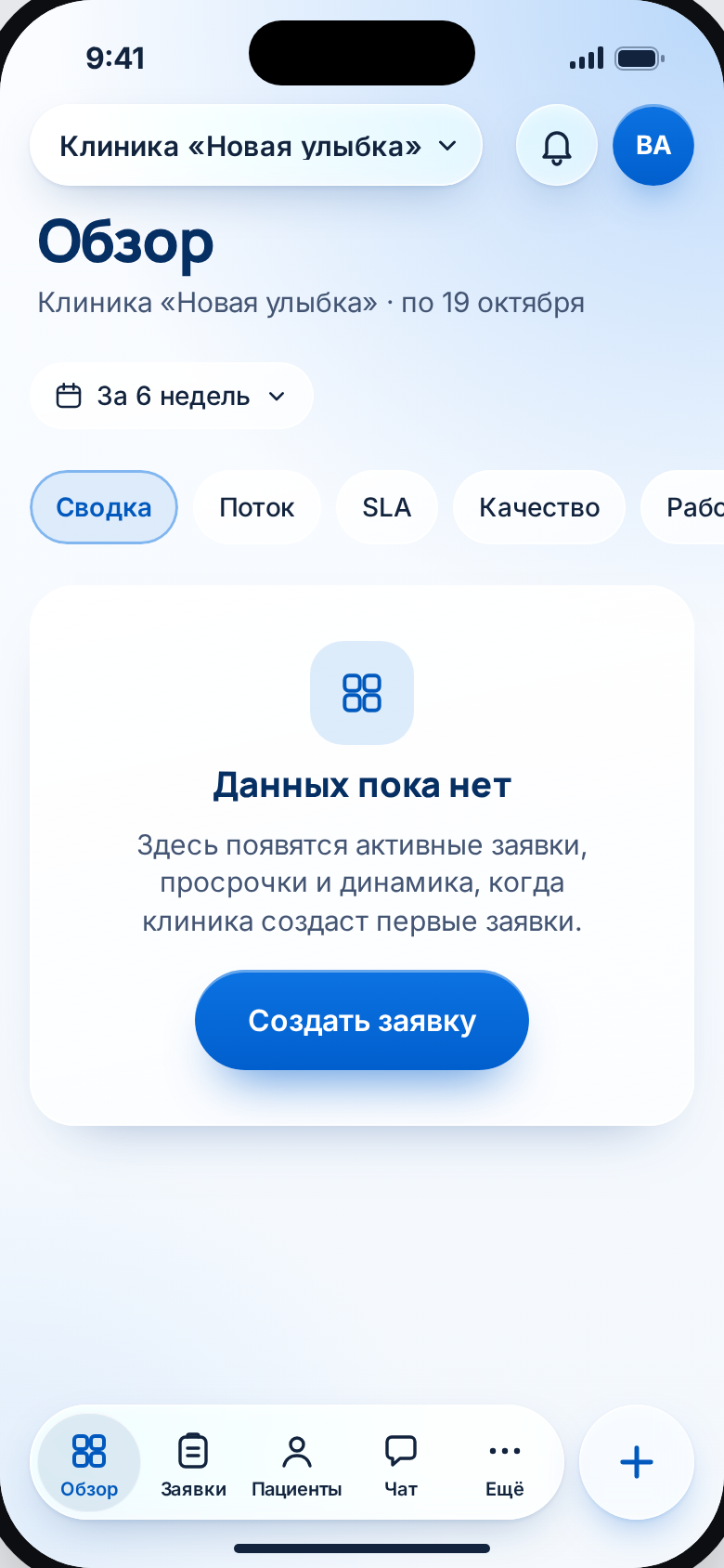 Обзор: данных пока нет