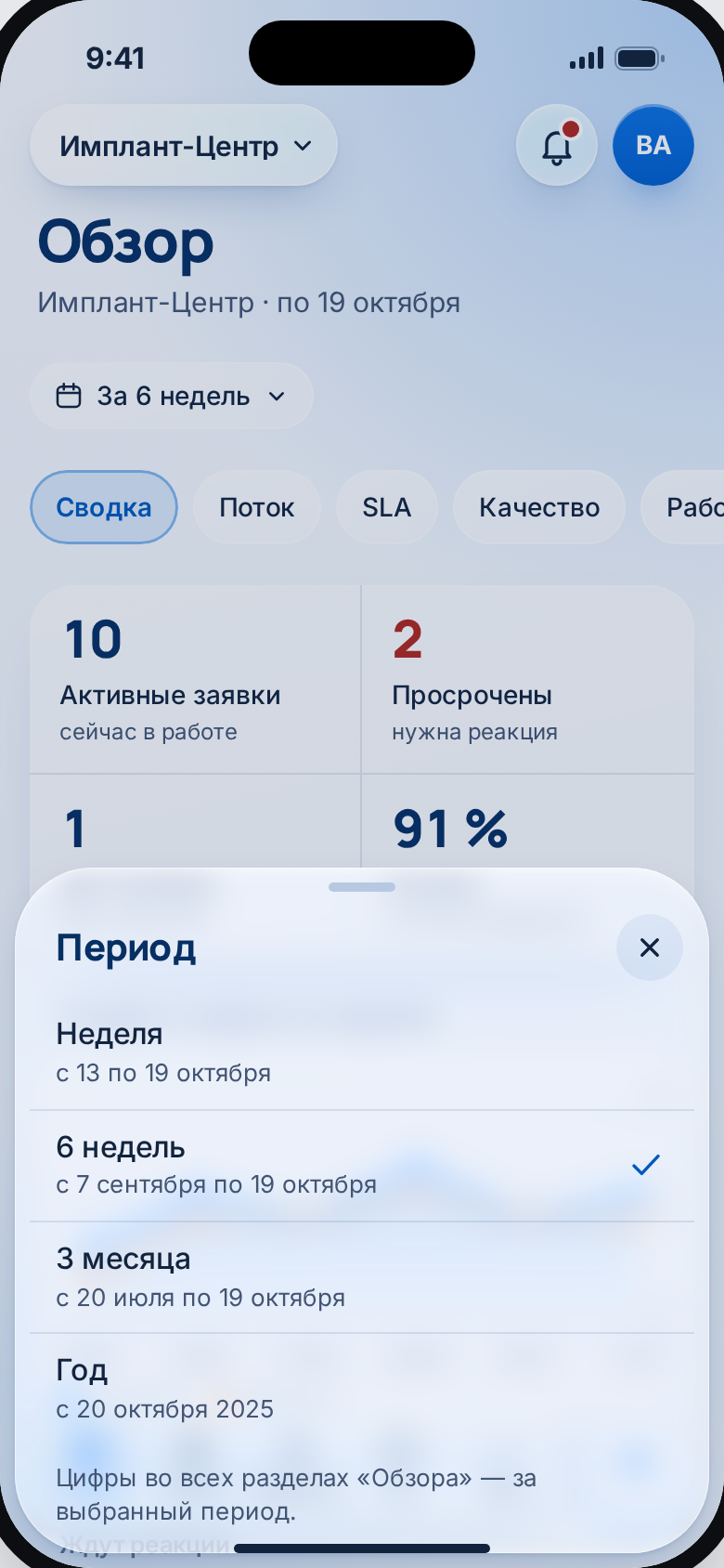 Выбор периода