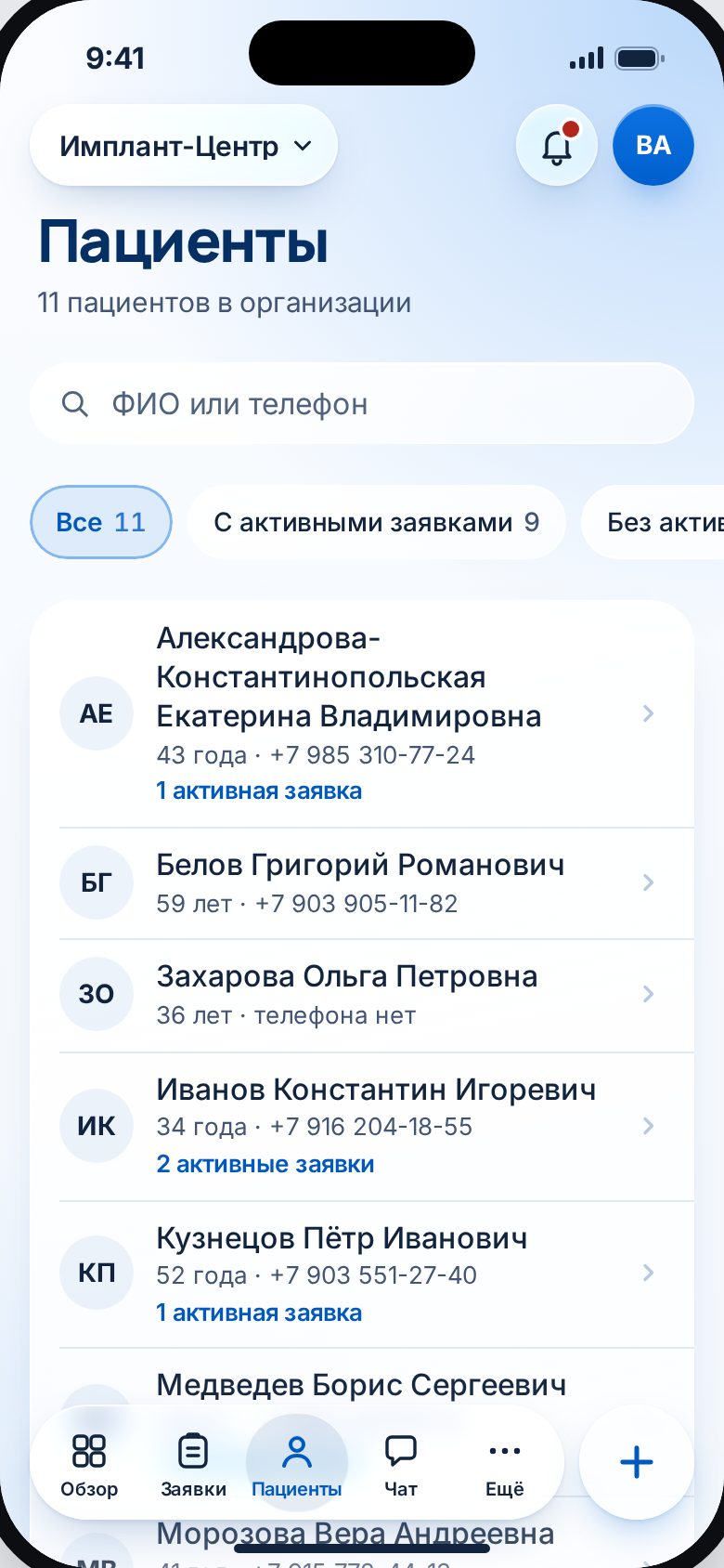 Пациенты