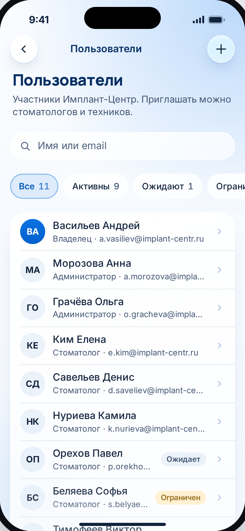 Пользователи